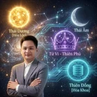 Nguyễn Đức Toàn